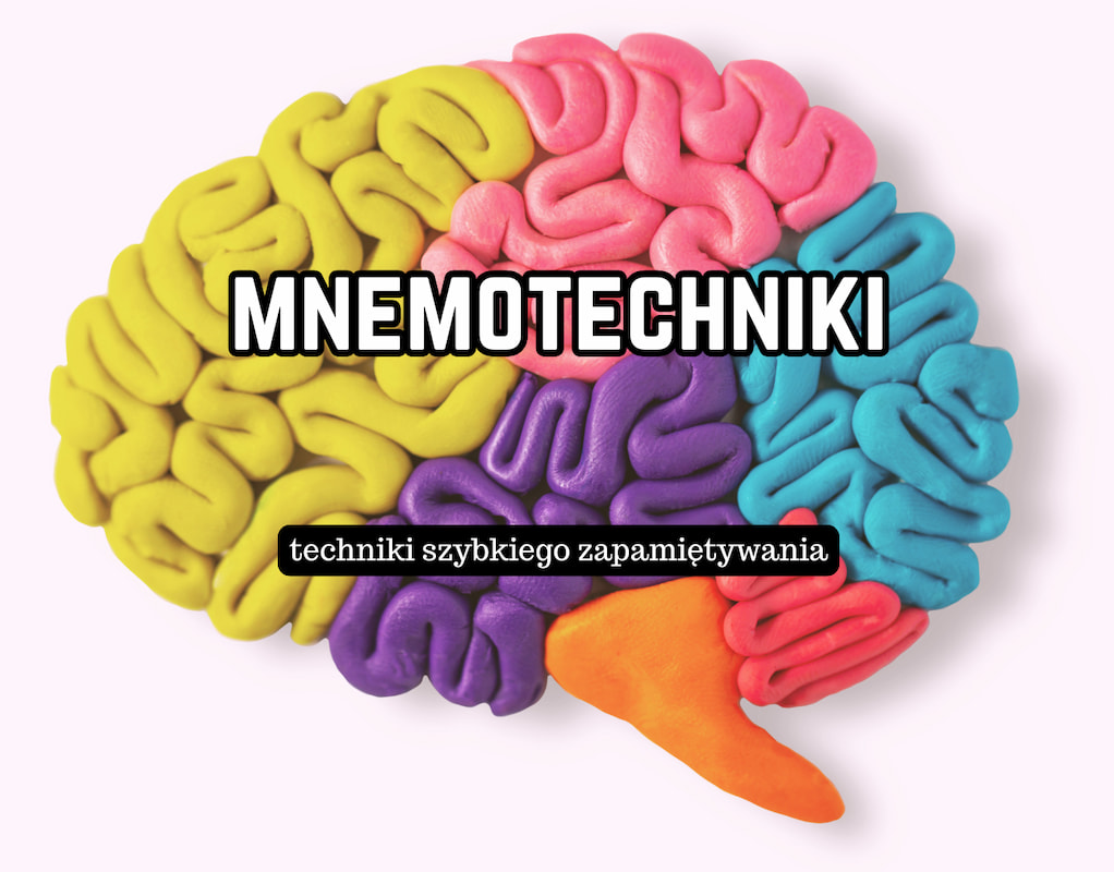 Szybkie zapamiętywanie